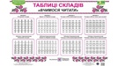 Набор плакатов к основным разделам граматического материала для украинского языка