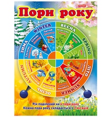 Комплект плакатів: 