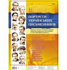 Комплект плакатов 