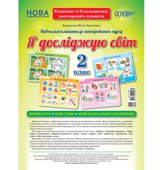 Комплект плакатів 