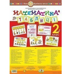 Математика в таблицях. 2 клас. НУШ