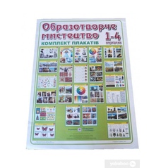 Комплект плакатів з образотворчого мистецтва (1-4 класи)