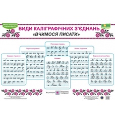 Зразки з'еднань букв (нижнього, середнього, верхнього)