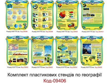 Набір пластикових стендів для кабінету географії