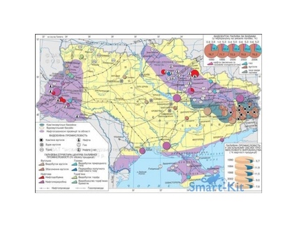 Україна. Паливно-енергетична промисловість 1:1 000 000 (на планках)
