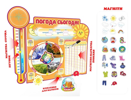 Календарь природы магнитно-маркерный 