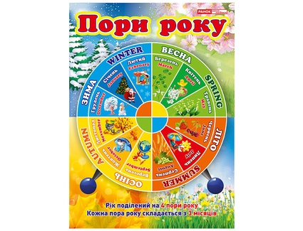 Комплект плакатов: Времена года. Дни недели