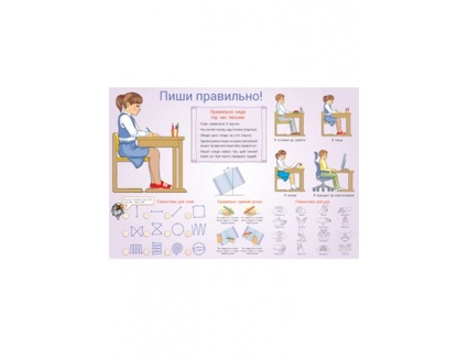Комплект тематичних плакатів Основи здоровя 1-2 та 3-4 клас