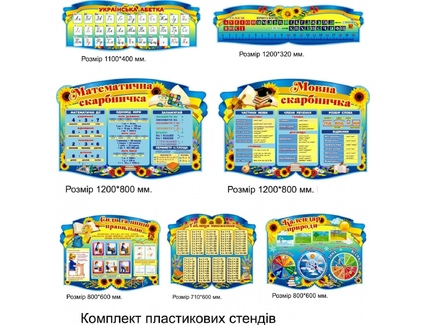 Набір пластикових шкільних стендів для початкових класів №1