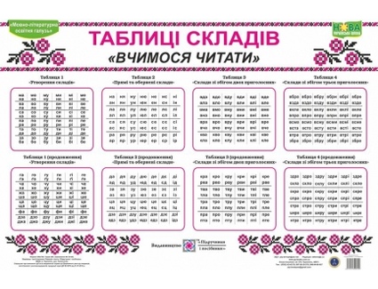 Набір таблиць (вправи для формування навичок читання, збільшення кута зору, поля читання)