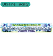 Ряд активності металів