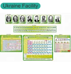 Комплект таблиць графічних та друкованих засобів