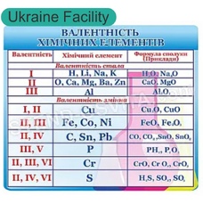Таблиця 