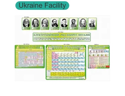Комплект таблиць графічних та друкованих засобів