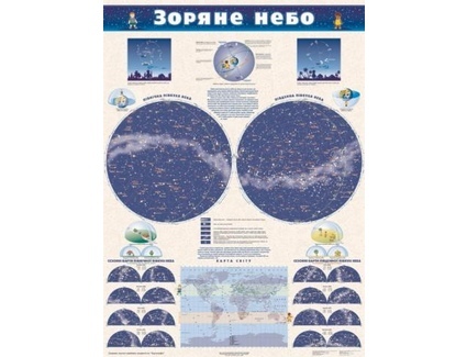 Зоряне небо (на планках)