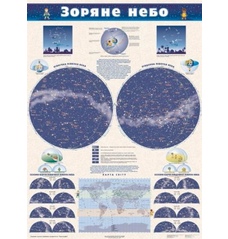 Зоряне небо (на планках)