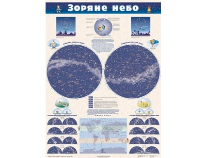 Звёздное небо (на планках)