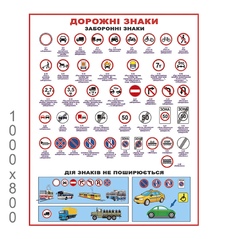  Плакат дорожнього руху