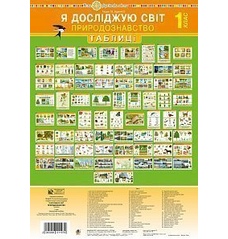 Комплект наочності «Я досліджую світ» (1 кл.)«Природознавство»
