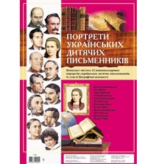  Комплект плакатов 