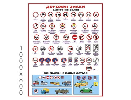 Плакат дорожнього руху