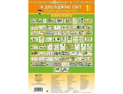 Комплект наочності «Я досліджую світ» (1 кл.)«Природознавство»