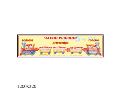 Стенд Члени речення