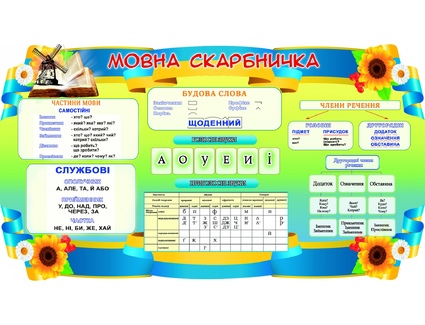 Стенд Языковая копилка