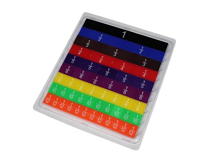 Учнівський посібник “Частки та дроби”