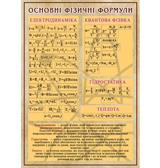 Стенд 