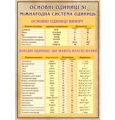 Стенд 