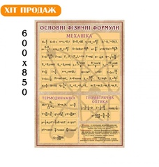 Cтенд 