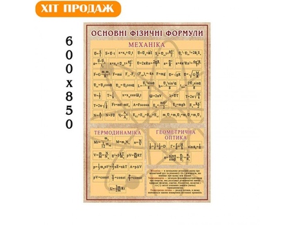 Cтенд Фізика. Основні формули 2